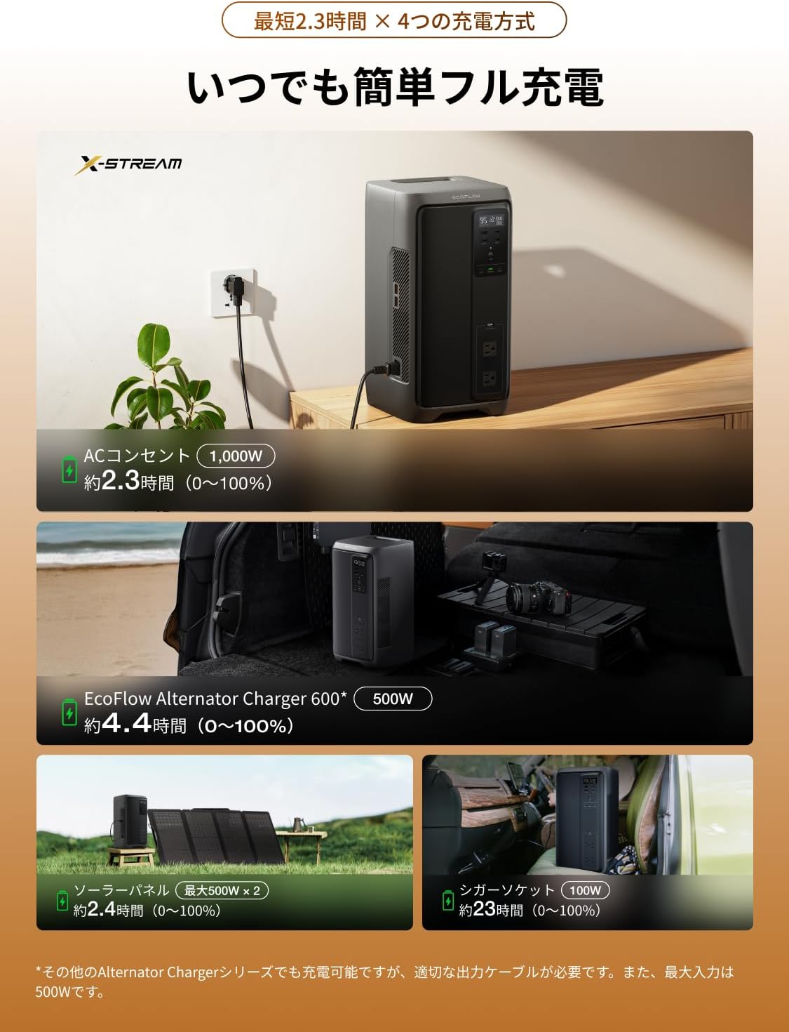 EcoFlow_DELTA 3 2000 Air_商品説明画像_07